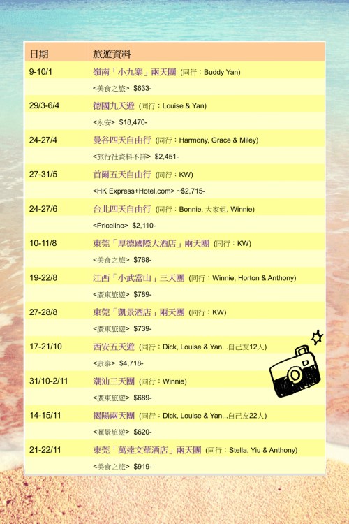 camerancollage2015_12_11_175849