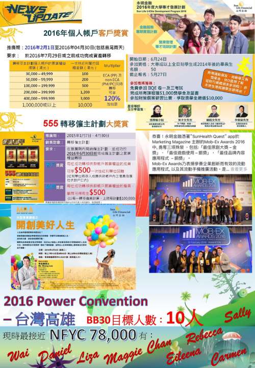 IMM Newsletter 2016 1st Q Vol. 9_頁面_2